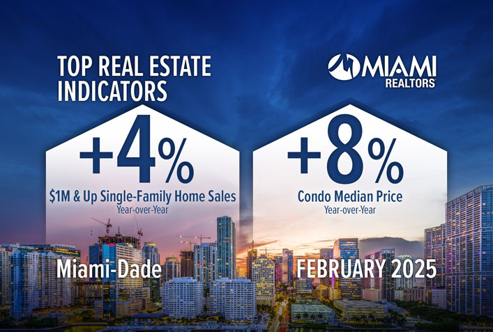 Lionel Messi Is Quadrupling Down on Luxury Miami Real Estate